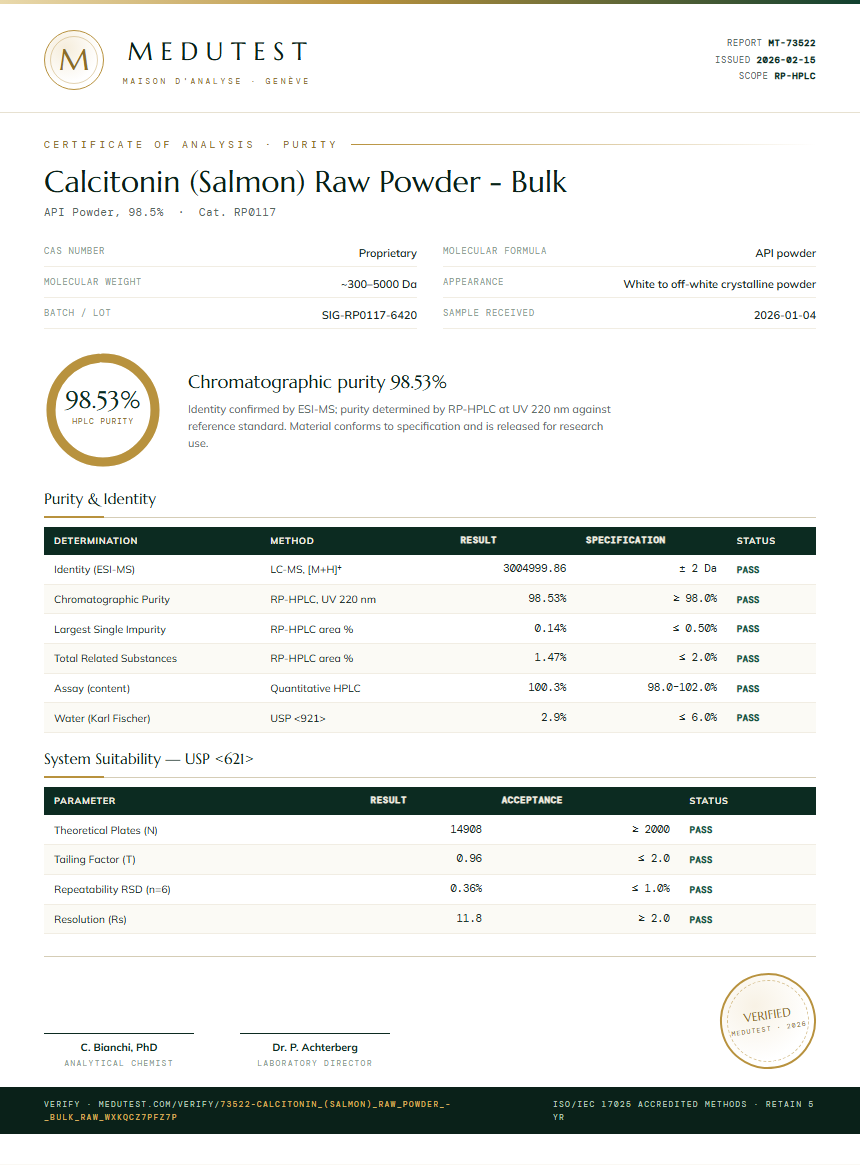 Calcitonin (Salmon) Raw Powder - Bulk Purity Test Report by Medutest