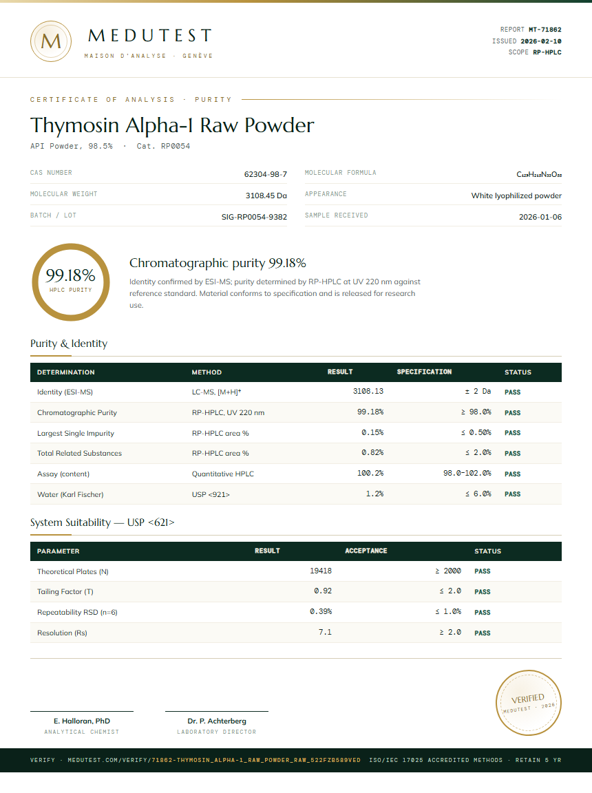Thymosin Alpha-1 Raw Powder Purity Test Report by Medutest