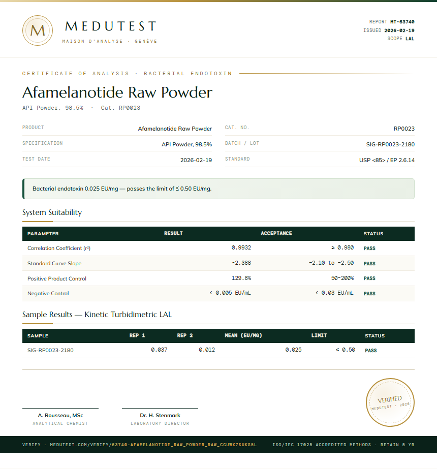 Afamelanotide Raw Powder Endotoxin report by Medutest