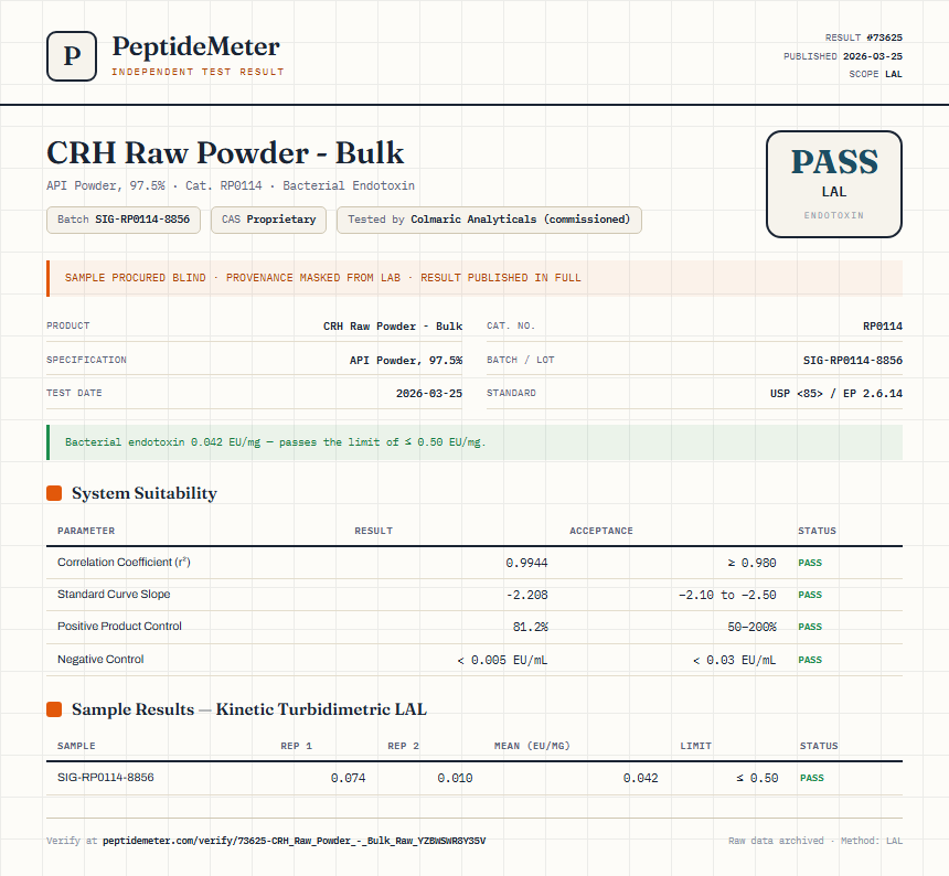 CRH Raw Powder - Bulk Endotoxin report by PeptideMeter