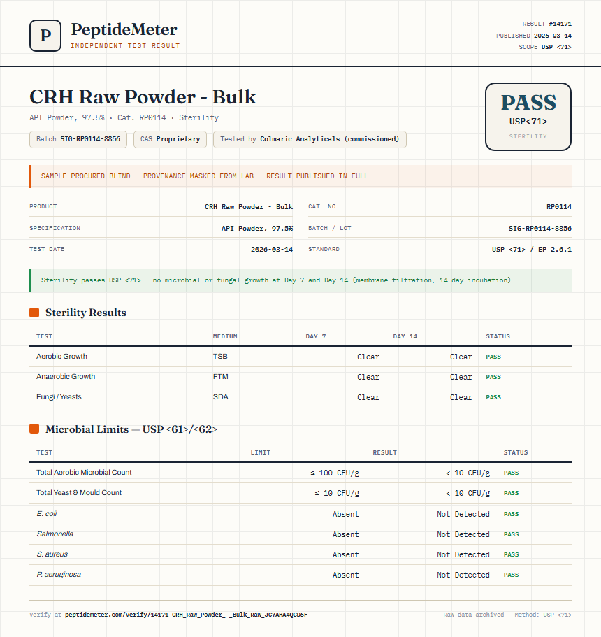 CRH Raw Powder - Bulk Sterility report by PeptideMeter