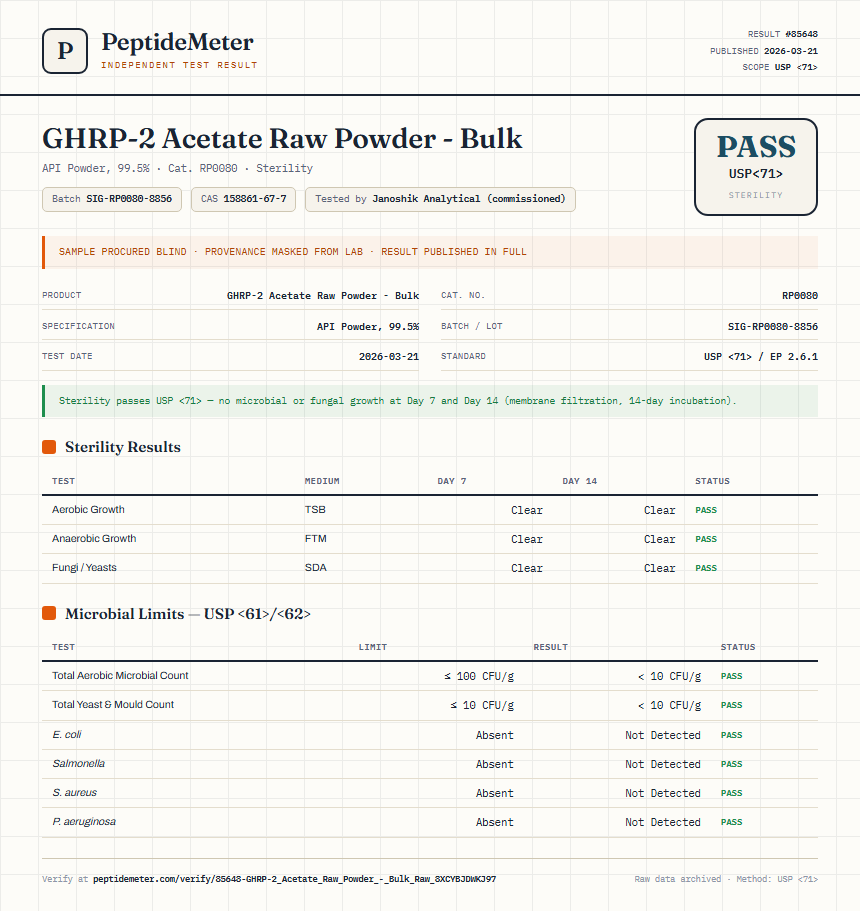 GHRP-2 Acetate Raw Powder - Bulk Sterility report by PeptideMeter
