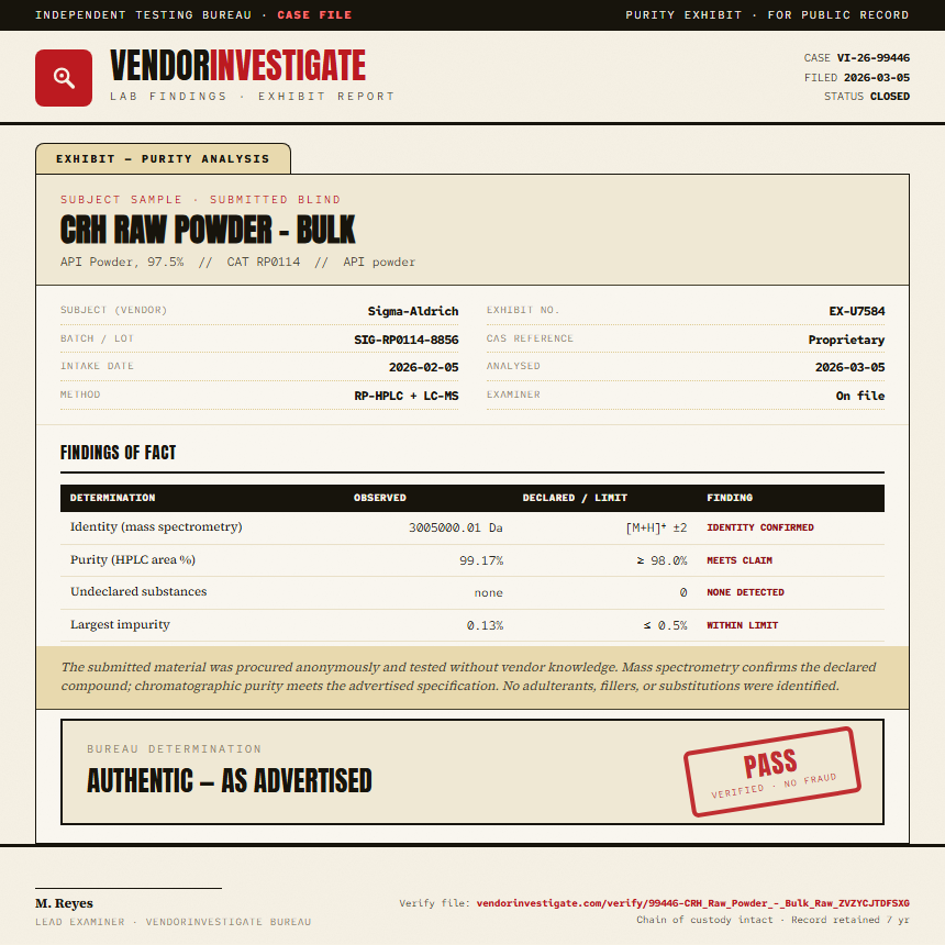 CRH Raw Powder - Bulk Purity (HPLC) report by VendorInvestigate