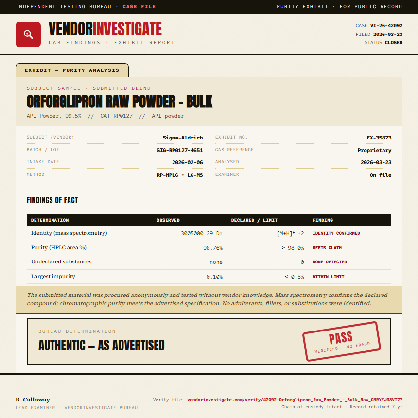Orforglipron Raw Powder - Bulk Purity (HPLC) report by VendorInvestigate