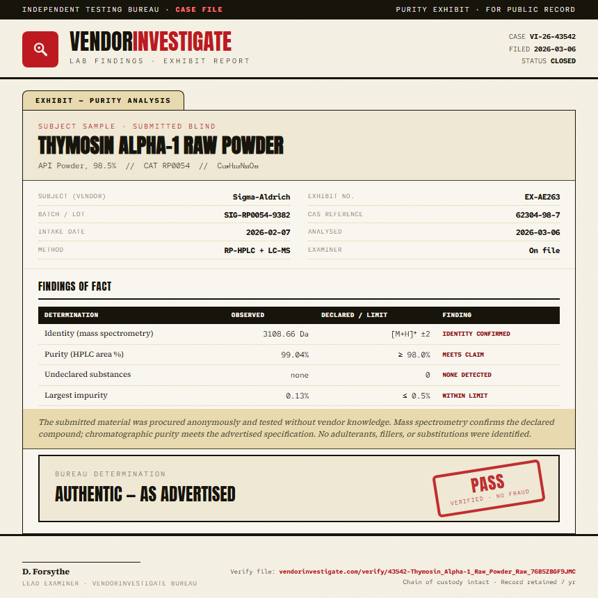 Thymosin Alpha-1 Raw Powder Purity (HPLC) report by VendorInvestigate