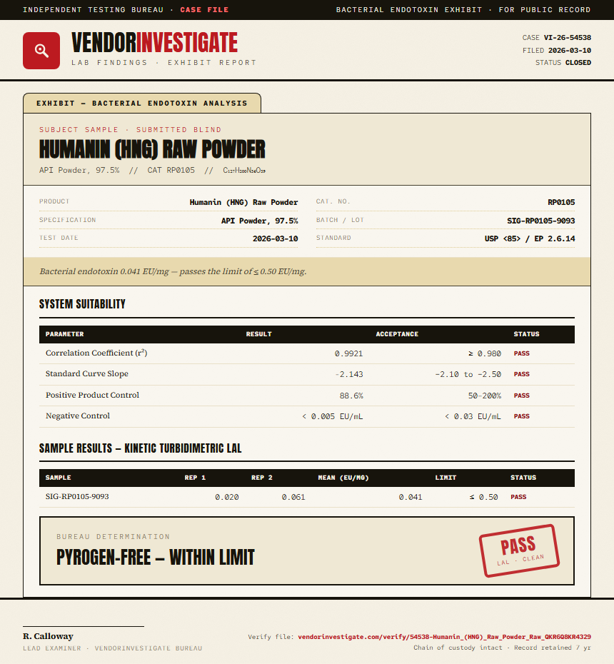Humanin (HNG) Raw Powder Endotoxin report by VendorInvestigate