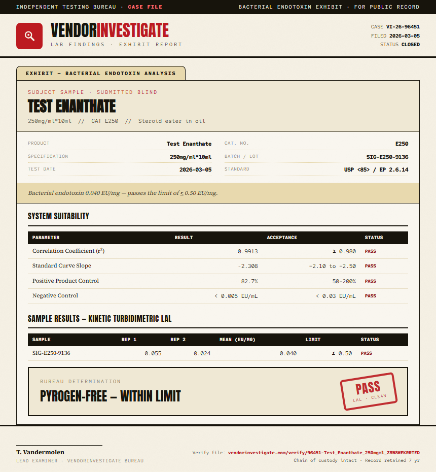 Test Enanthate Endotoxin report by VendorInvestigate