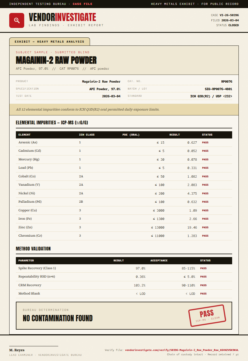 Magainin-2 Raw Powder Heavy Metals report by VendorInvestigate